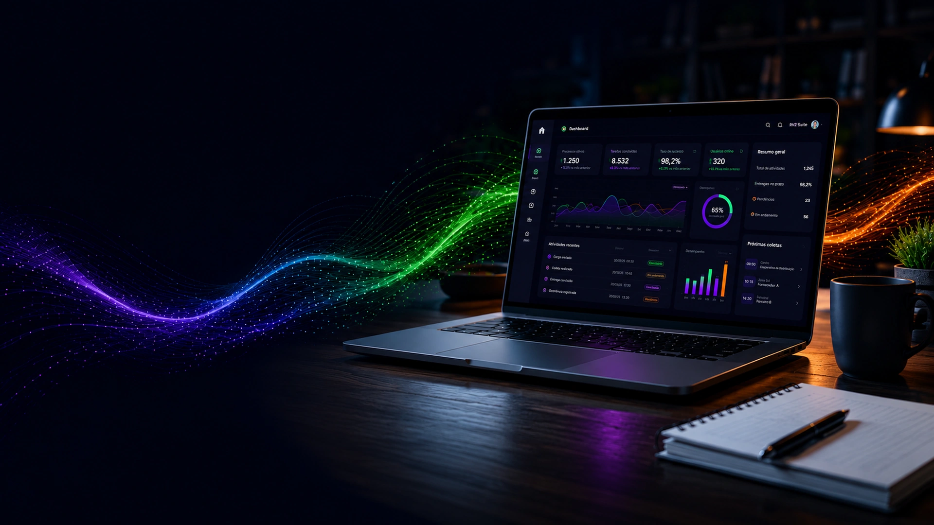 BI e soluções tecnológicas para TOTVS Moda – RV2 Labs